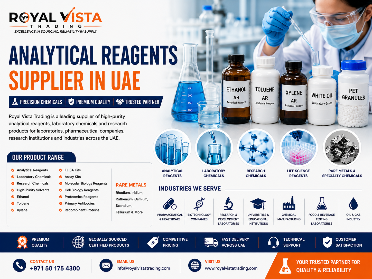 Leading Laboratory Chemicals Supplier UAE – High-Quality Laboratory Reagents & Chemical Solutions